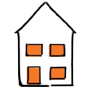 Simplystudents
