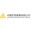 Sino Biopharmaceutical Logo
