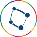 Sofis Solutions logo