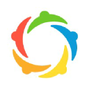 Software Group logo