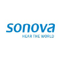 Sonova Logo