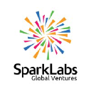 SparkLabs Global Ventures investor & venture capital firm logo