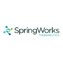 SpringWorks Therapeutics Inc Logo