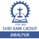 Shri Ram Institute of Technology- Jabalpur