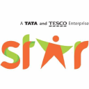 Trent Hypermarket Pvt Ltd-Star Bazaar