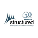 Structured Communication Systems logo