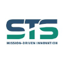 STS International, Inc. logo