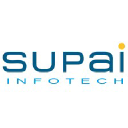 Supai Infotech India logo