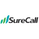 Surecall logo