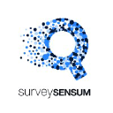 SurveySensum (of Neurosensum)