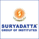 Suryadatta Group of Institutes