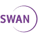 SWAN, a.s. logo