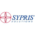 Sypris Solutions, Inc. Logo