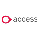 The Access Group logo
