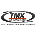 Aviation job opportunities with Tmx Engineering Manufacturing