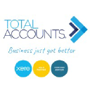 Total Accounts logo