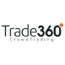 learn more about Trade360
