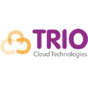 Trio Cloud Technologies LTD logo