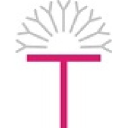 Tulip Diagnostics Pvt Ltd