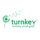Turnkey P2P logo