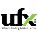 learn more about UFX