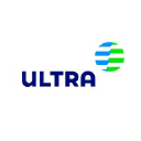 Ultrapar Participacoes S.A. Sponsored ADR Logo