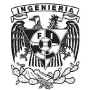 Universidad Nacional Autónoma de México