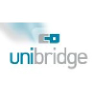 Unibridge AS logo