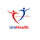 UniHealth Group