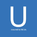 Www.unitedfcu