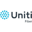 Uniti Group Inc Logo