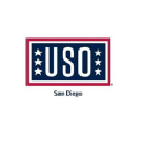 Aviation job opportunities with Uso San Diego Neil Ash Airport Center