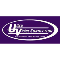 Aviation job opportunities with Uv Connection