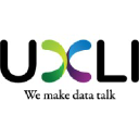 UXLI LTD logo