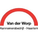 Rapport Creditsafe Business Index