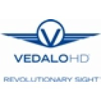 Aviation job opportunities with Vedalohd Performance Eyewear