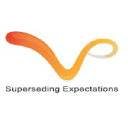 Victory Precisions Pvt Ltd