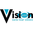 VisionAST logo
