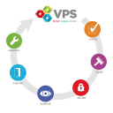 The VPS Group logo