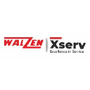 Walzen Strips Pvt Ltd