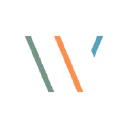 Wican Gruppen logo