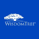 WisdomTree Physical Gold - EUR ACC Logo