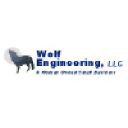 Aviation job opportunities with Wolf Engineering