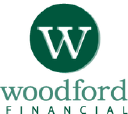 Woodford Financial PLLC logo