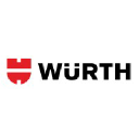 Wuerth India Pvt Ltd