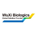 WuXi Biologics (Cayman) Logo