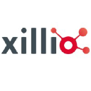 Xillio logo