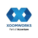 Xoomworks logo
