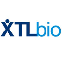 XTL Biopharmaceuticals Ltd. Sponsored ADR Logo
