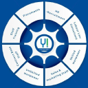 YI Consultancy Pvt Ltd